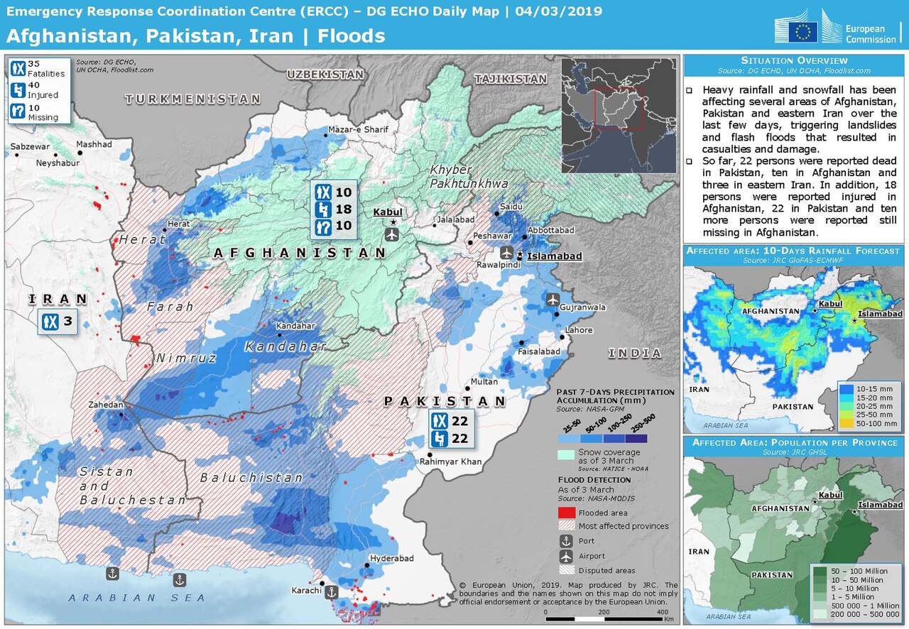 Overview of Pakistan